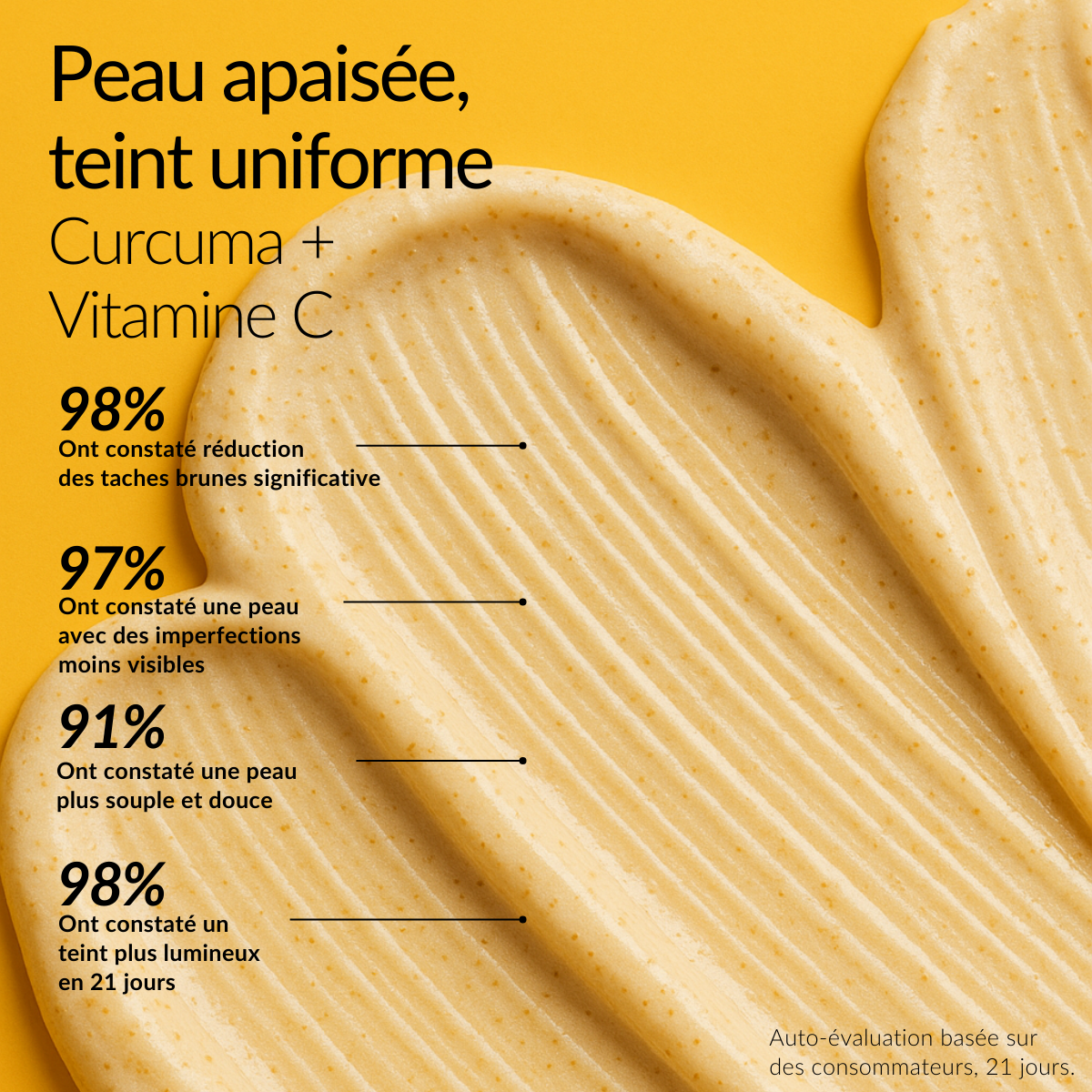 Masque anti-taches au Curcuma