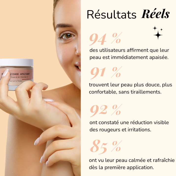 Masque apaisant à la Rose + Pinceau OFFERT