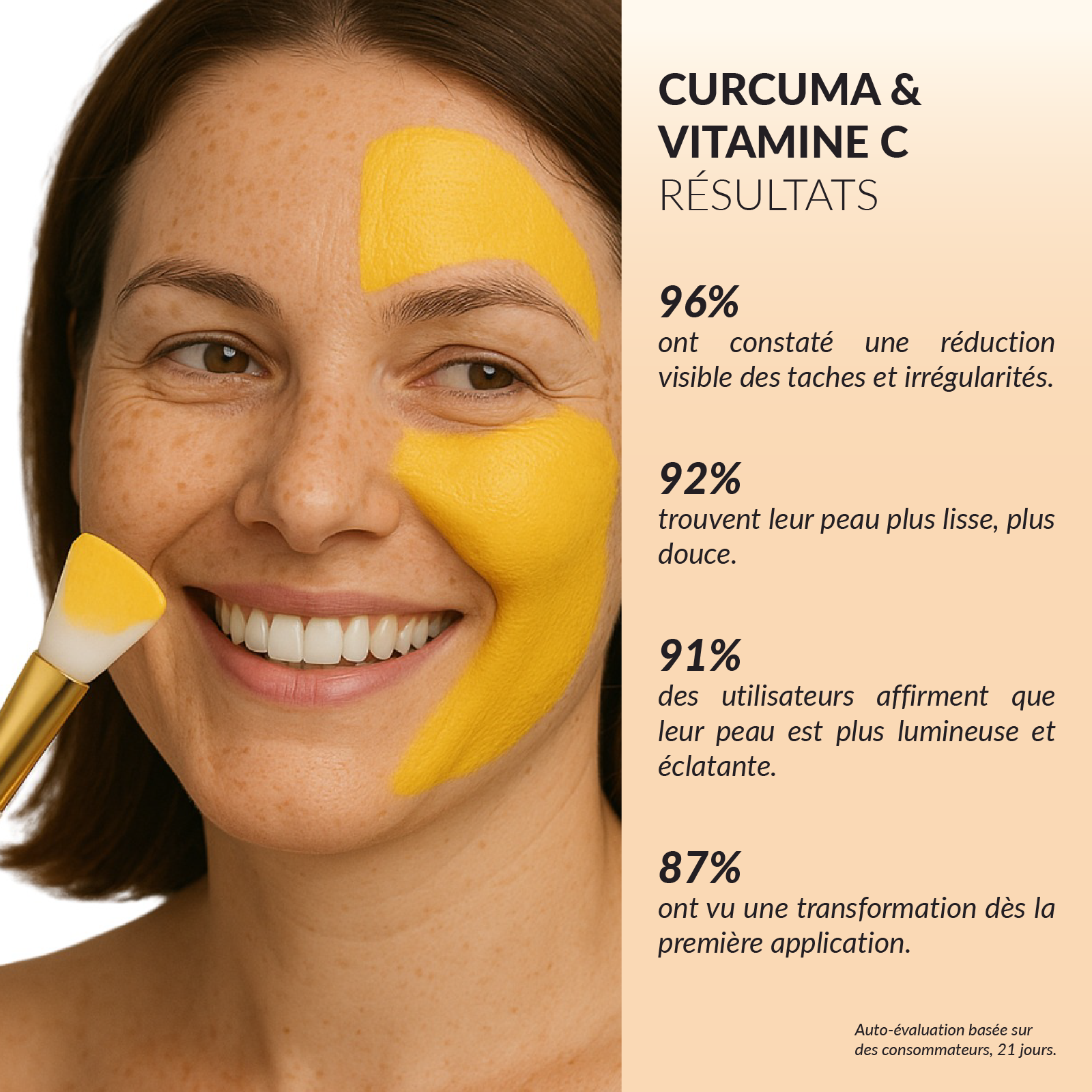 Routine anti-taches