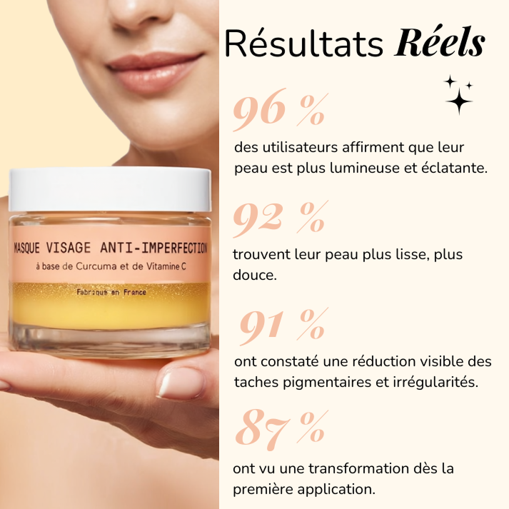 Masque anti-taches au Curcuma