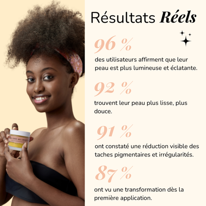 Masque anti-taches au Curcuma + Sérum OFFERT