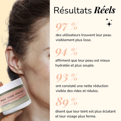 Masque anti-âge à l'Aloe Vera + Pinceau OFFERT
