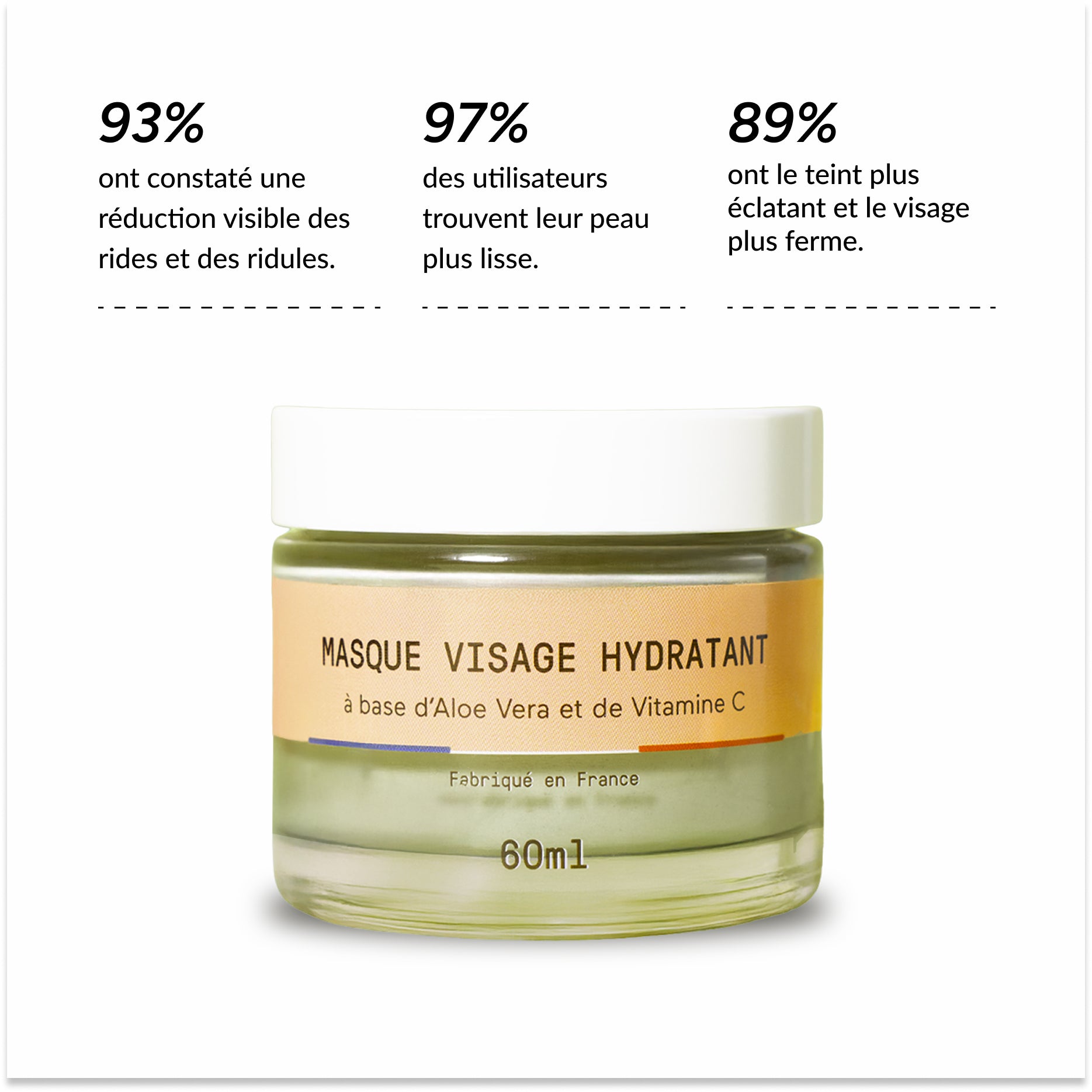 Masque anti-âge Aloe Vera & Vitamine C