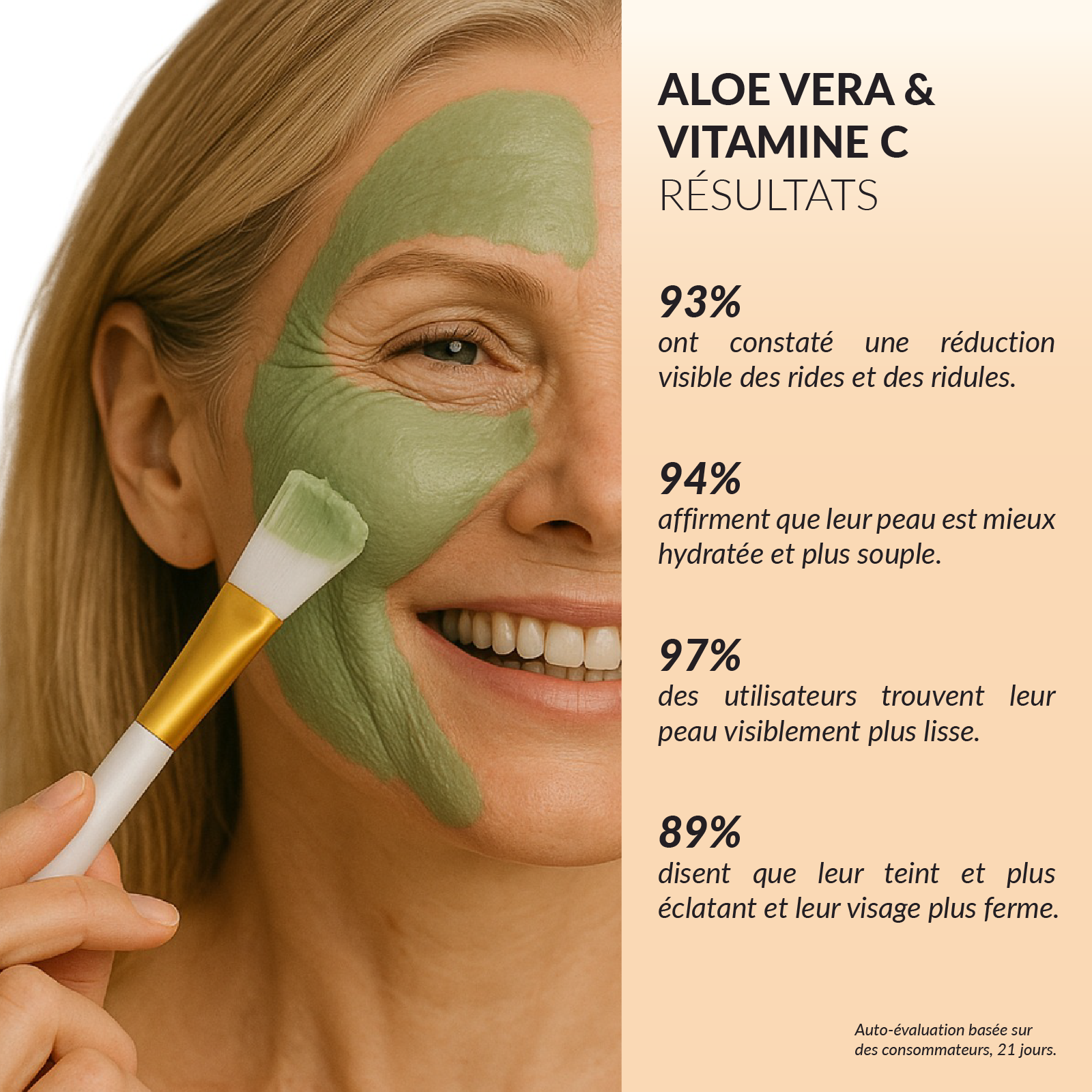 Masque anti-âge Aloe Vera & Vitamine C