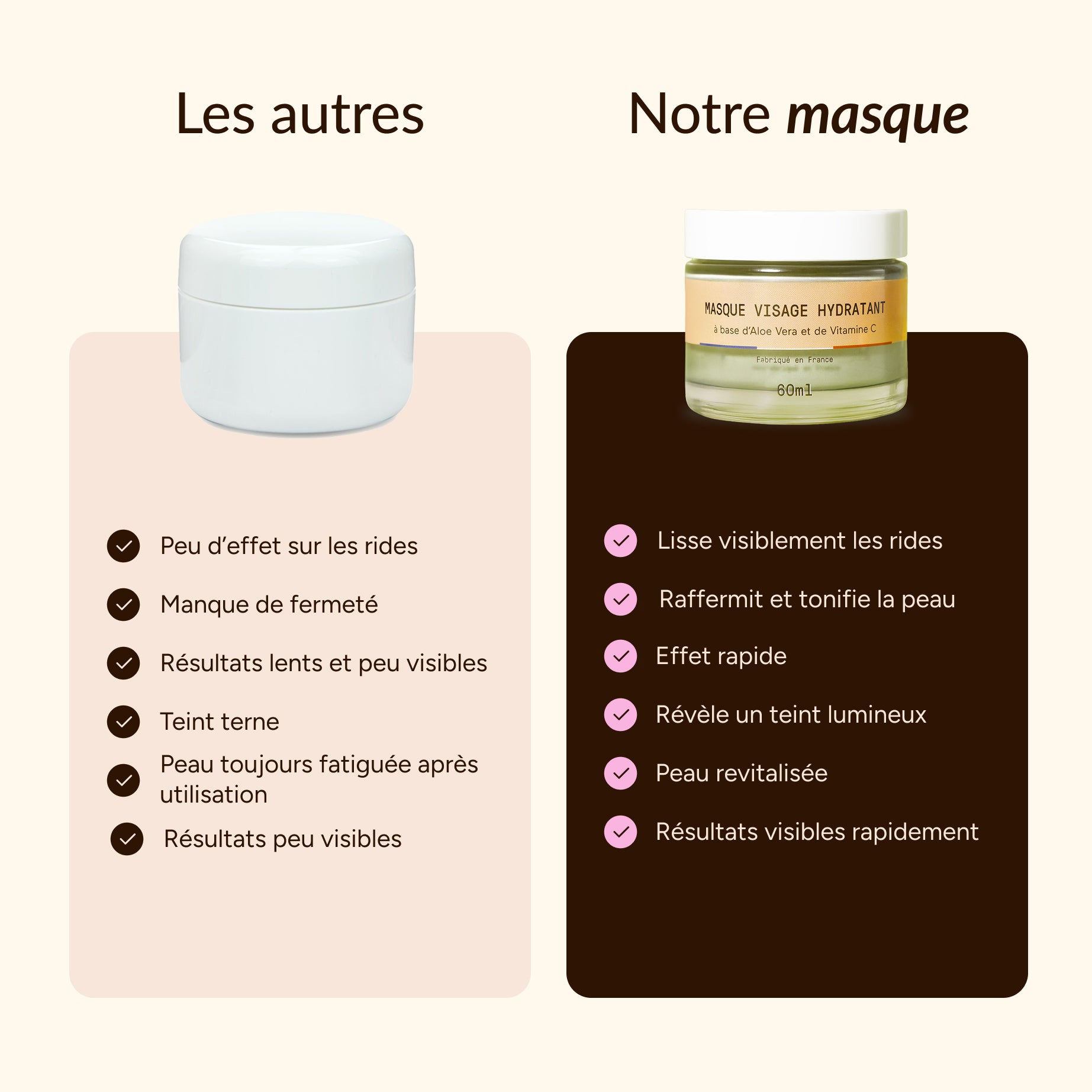 Masque anti-âge Aloe Vera & Vitamine C