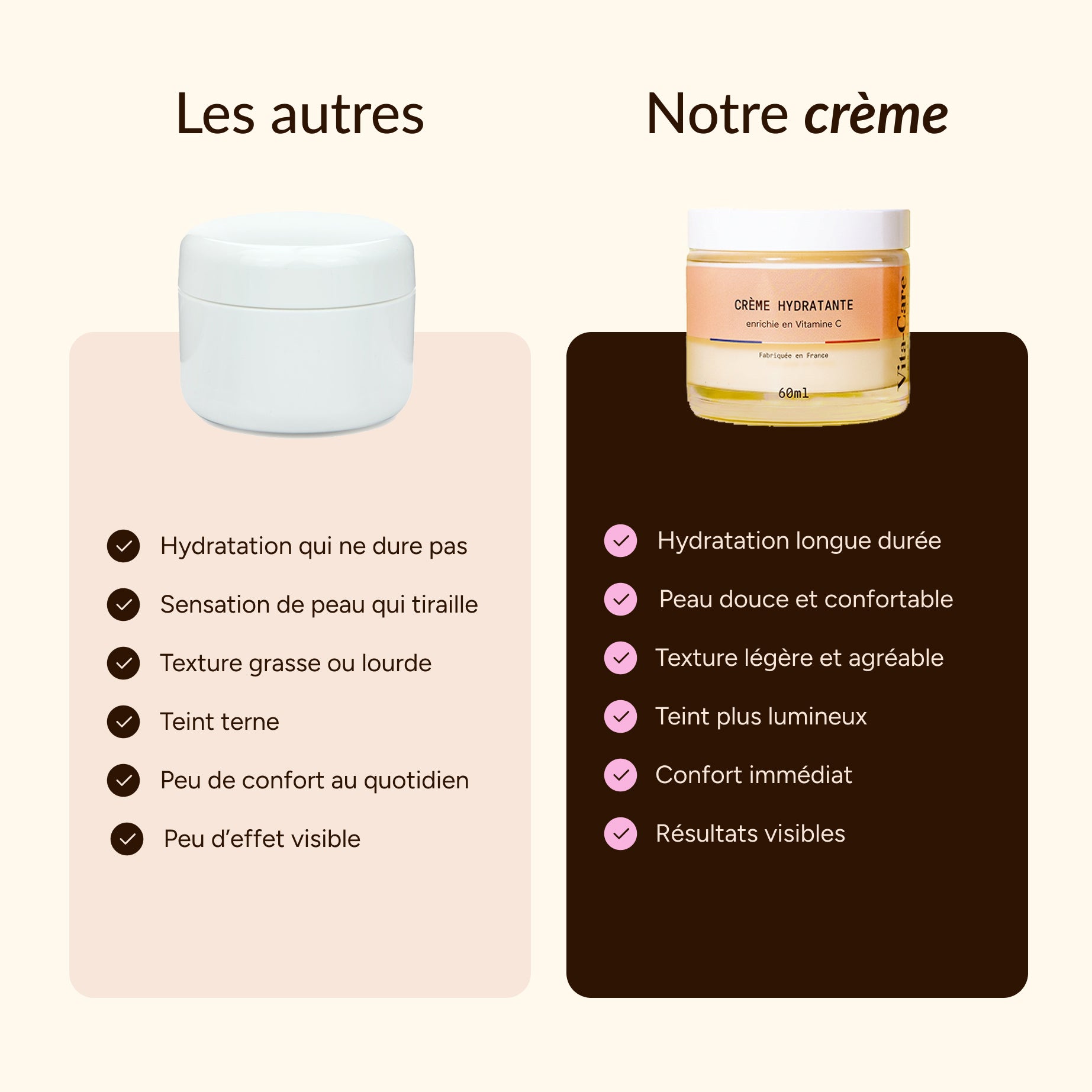 Crème hydratante Vitamine C