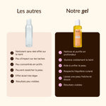 Gel nettoyant Vitamine C