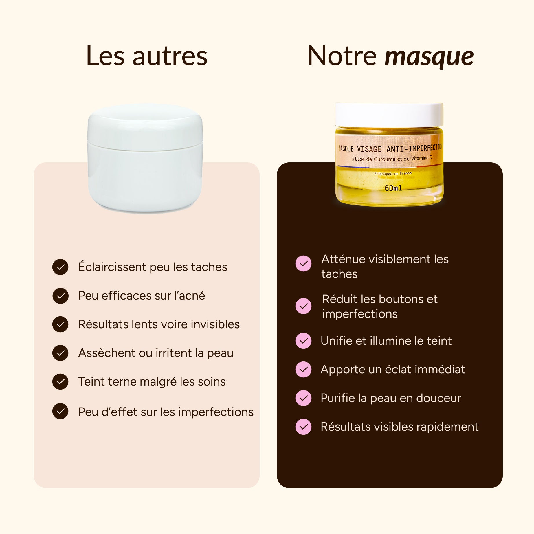 Masque anti-taches Curcuma & Vitamine C
